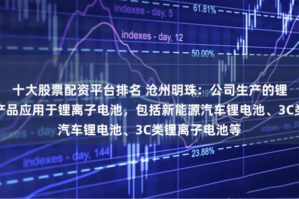十大股票配资平台排名 沧州明珠：公司生产的锂离子电池隔膜产品应用于锂离子电池，包括新能源汽车锂电池、3C类锂离子电池等